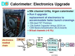 Calorimeter Electronics Upgrade 55 k channel Urliq Argon