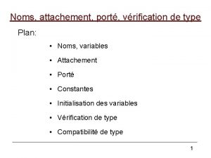 Noms attachement port vrification de type Plan Noms