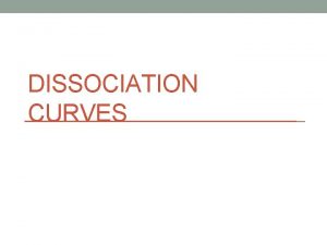 DISSOCIATION CURVES Structure of haemoglobin As oxygen binds