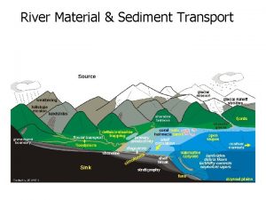River Material Sediment Transport Distribution of Water on