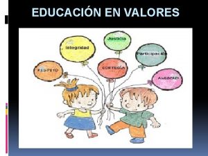 EDUCACIN EN VALORES En la actualidad hablar de