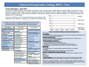 Patient Personal Safety Training PPST Trust performance April