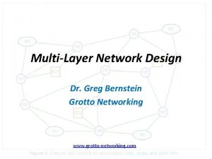 MultiLayer Network Design B Dr Greg Bernstein Grotto