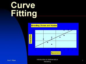 Curve Fitting John C Mayer Introduction to Mathematical