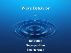Wave Behavior Reflection Superposition Interference Reflection Waves are
