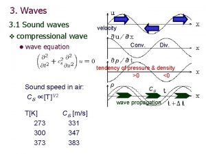 3 Waves 3 1 Sound waves v compressional