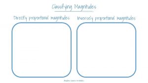 Classifying Magnitudes Directly proportional magnitudes Inversely proportional magnitudes