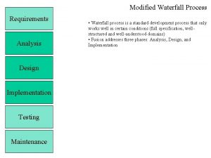 Modified Waterfall Process Requirements Analysis Waterfall process is