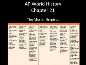 AP World History Chapter 21 The Muslim Empires