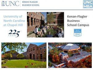 University of North Carolina at Chapel Hill KenanFlagler