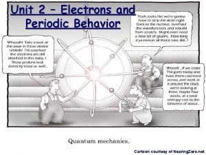 Unit 2 Electrons and Periodic Behavior Cartoon courtesy