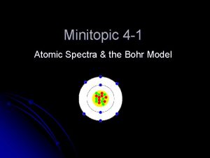 Minitopic 4 1 Atomic Spectra the Bohr Model