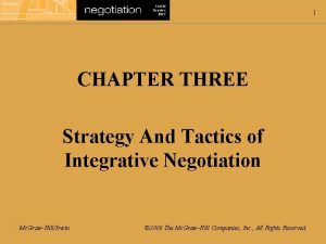 1 CHAPTER THREE Strategy And Tactics of Integrative