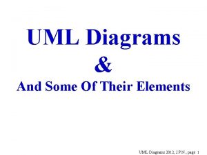 UML Diagrams And Some Of Their Elements UML