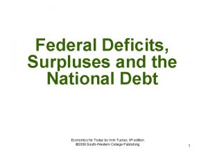 Federal Deficits Surpluses and the National Debt Economics