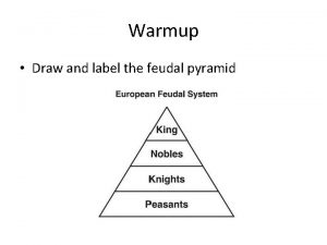 Warmup Draw and label the feudal pyramid THE