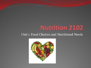 Nutrition 2102 Unit 1 Food Choices and Nutritional