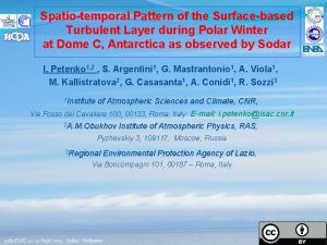 Spatiotemporal Pattern of the Surfacebased Turbulent Layer during