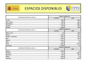 ESPACIOS DISPONIBLES COORDINACIN TERRITORIAL ZONA 1 ESPACIO TALLERES