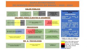 MAPA ESTRATGICO DO SERVIO GEOLGICO DO BRASIL 2020
