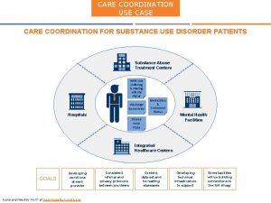 CARE COORDINATION USE CARE COORDINATION FOR SUBSTANCE USE