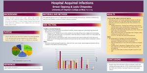 Hospital Acquired Infections Ernest Oppong Leyla Chiepodeu University