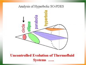 Analysis of Hyperbolic SOPDES P M V Subbarao