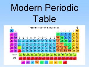 Modern Periodic Table Section 5 2 The PERIODIC