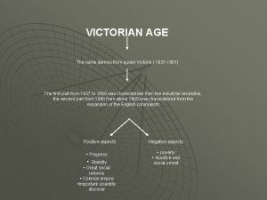 VICTORIAN AGE The name derives from queen Victoria