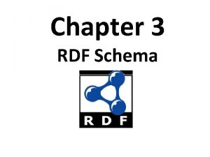 Chapter 3 RDF Schema Introduction l RDF has