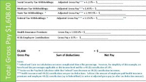 Total Gross Pay 1 608 00 Social Security