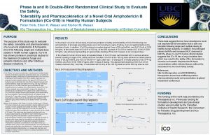 Phase Ia and Ib DoubleBlind Randomized Clinical Study