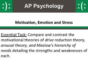 AP Psychology Motivation Emotion and Stress Essential Task