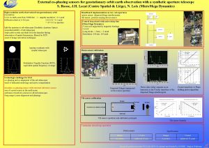 External cophasing sensors for geostationary orbit earth observation