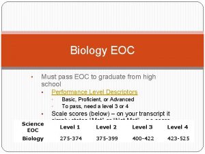 Biology EOC Must pass EOC to graduate from