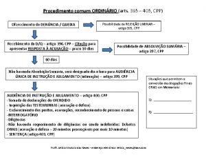 Procedimento comum ORDINRIO arts 395 405 CPP Oferecimento