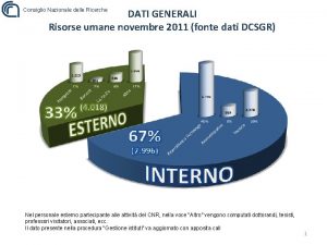 Consiglio Nazionale delle Ricerche DATI GENERALI Risorse umane