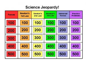 Science Jeopardy Forces Newtons 1 st Law Newtons