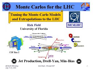 Monte Carlos for the LHC Tuning the MonteCarlo