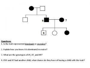 Questions 1 Is the trait represented dominant or