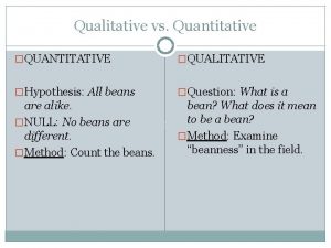 Qualitative vs Quantitative QUANTITATIVE QUALITATIVE Hypothesis All beans