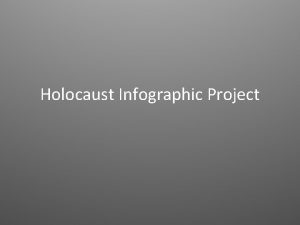 Holocaust Infographic Project What is an Infographic Infographics