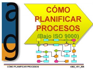 CMO PLANIFICAR PROCESOS Bajo ISO 9000 CMO PLANIFICAR