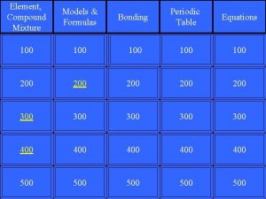 Element Compound Mixture Models Formulas 100 Bonding Periodic