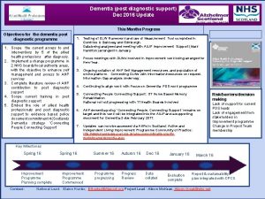 Dementia post diagnostic support Dec 2016 Update This