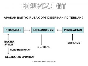 APAKAH BMT YG RUSAK DPT DIBERIKAN PD TERNAK