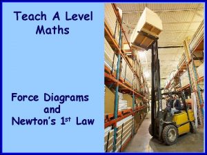 Teach A Level Maths Force Diagrams and Newtons