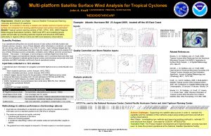 Multiplatform Satellite Surface Wind Analysis for Tropical Cyclones