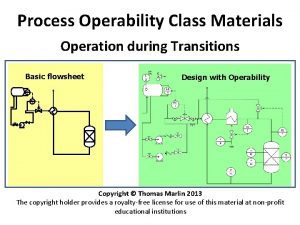 Process Operability Class Materials Operation during Transitions Basic