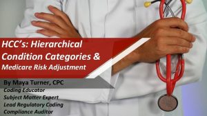 HCCs Hierarchical Condition Categories Medicare Risk Adjustment By